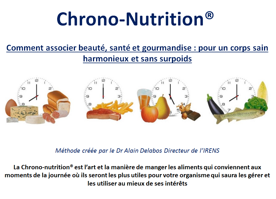 Chrono-Nutrition® Morpho-Nutrition® Alisia Coach Ajaccio 